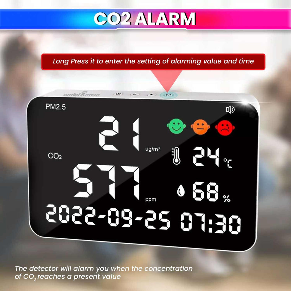 amiciSense 6-in-1 Wall Mount Air Quality Monitor – PM2.5, CO2, Temperature, Humidity, Time & Date | 16" Large LED Display | Real-Time Monitoring
