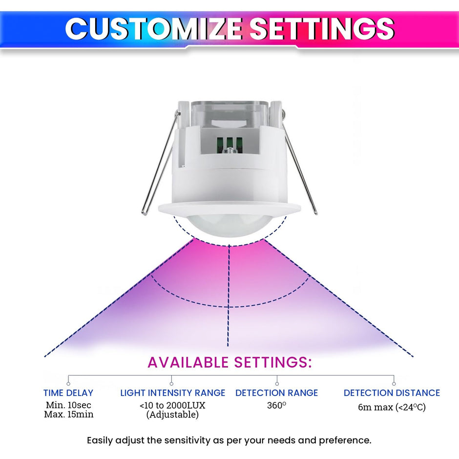 Automatic Motion Sensor Light Switch Adjustable LUX & Timer & Energy Saving
