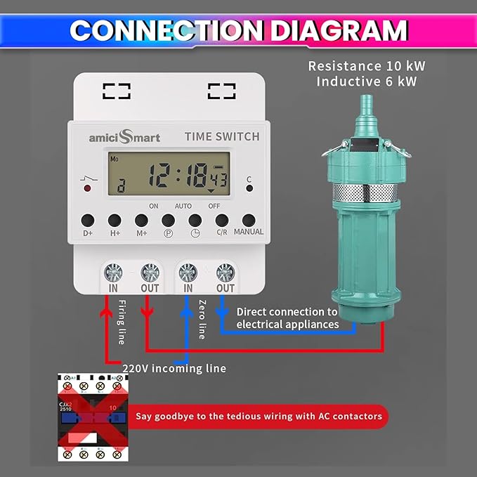 220V 60A Digital Programmable Timer Switch – 28 ON/OFF Settings, LCD Display, Battery Backup amiciKart c0tmiz-hs.myshopify.com