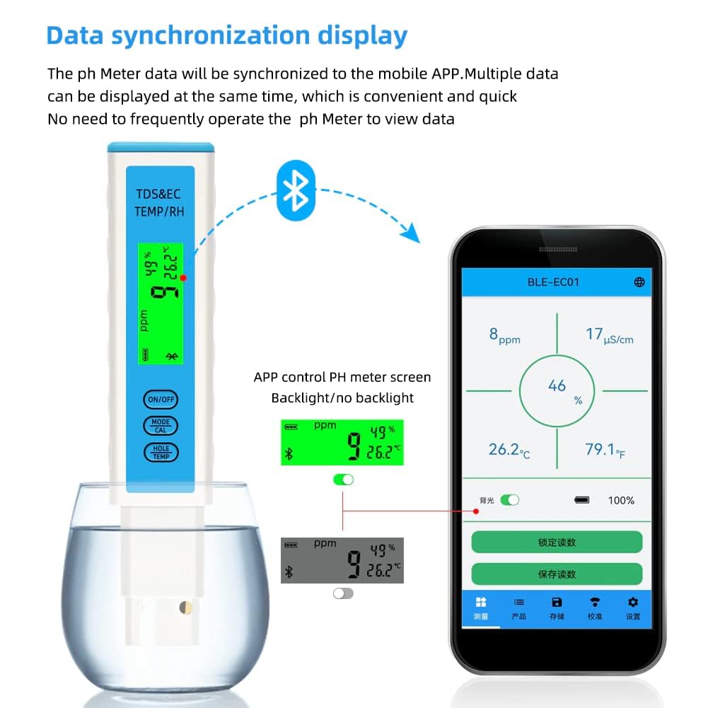 Bluetooth TDS Meter for Water Testing, 4 in 1- TDS, EC, RH, Temperature Meter-with App Monitoring amiciKart