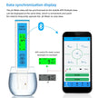 Bluetooth TDS Meter for Water Testing, 4 in 1- TDS, EC, RH, Temperature Meter-with App Monitoring amiciKart
