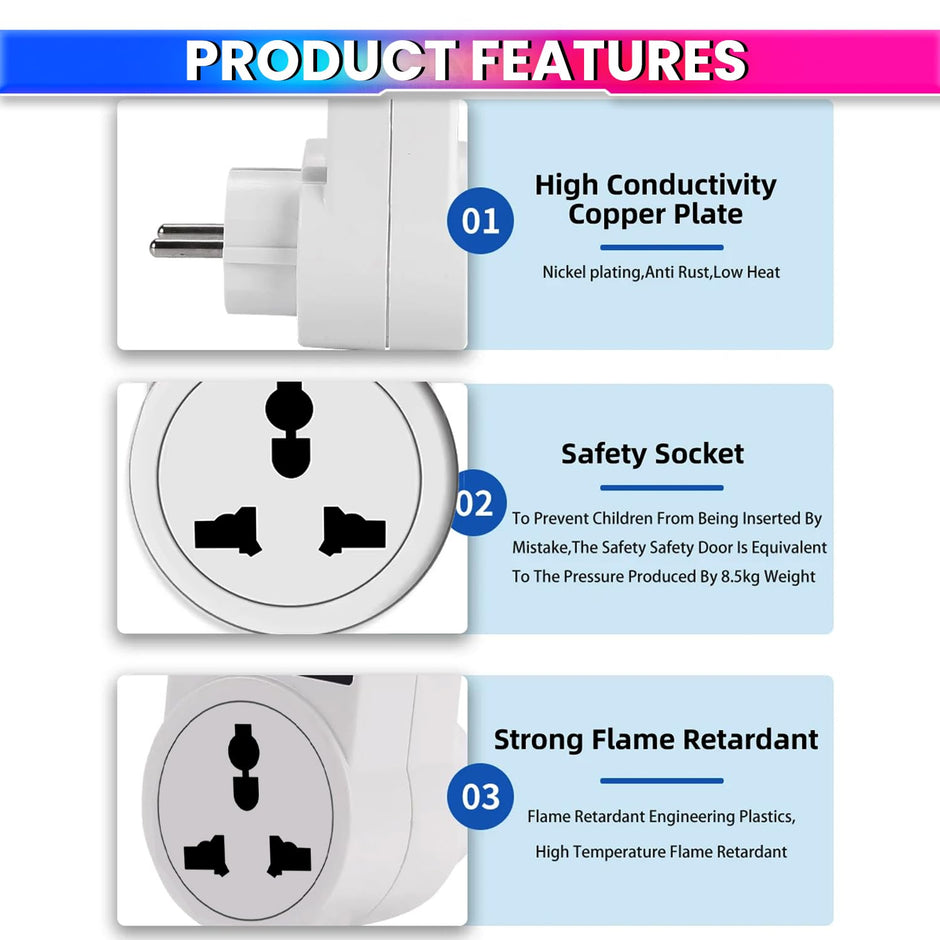 Socket Voltage Protector 16A Load Capacity with 6A Plug Over & Under Voltage Protection with LED Display