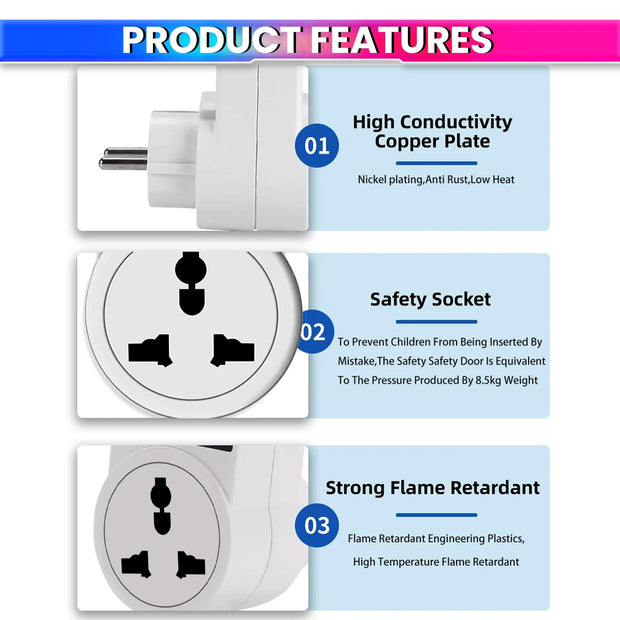Socket Voltage Protector 16A Load Capacity with 6A Plug Over & Under Voltage Protection with LED Display