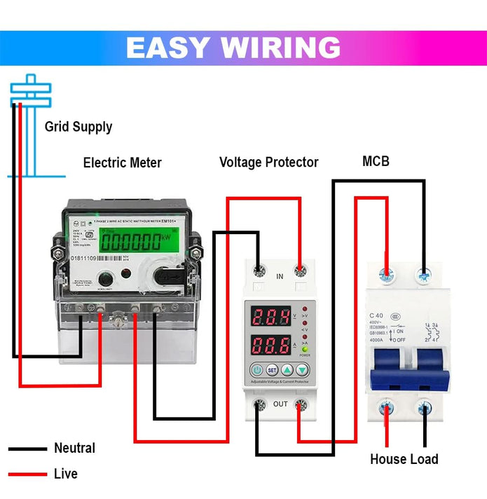 Single Phase Automatic Voltage Protector with Over/Under Voltage & Overload Protection with Auto-Reconnect & LED Display (80A)
