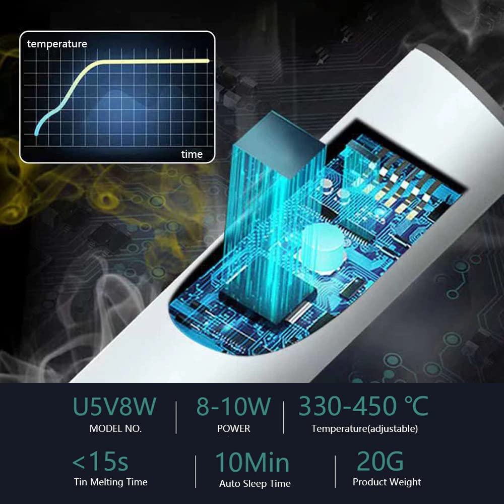USB Soldering Iron, 8W Mini Portable Solder Tool with 3-Speed Temperature Control & Auto Sleep Function amiciKart