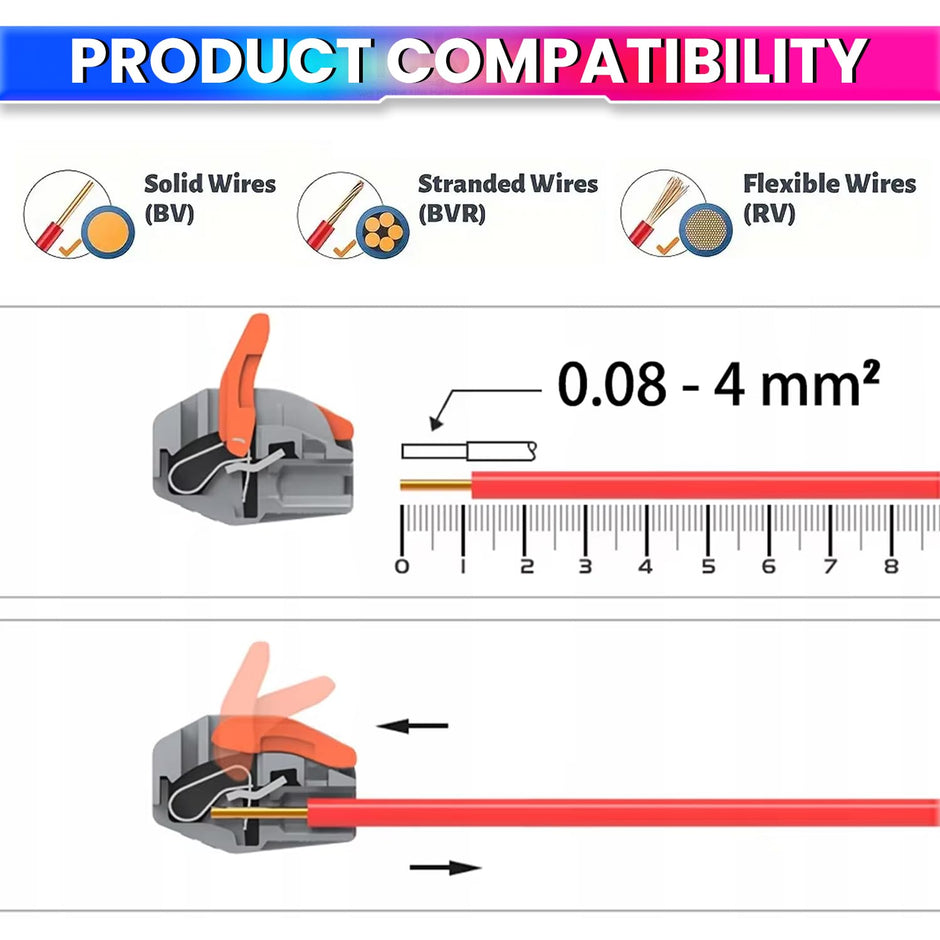 Fast Wire Clip Connector – Quick Disconnect, Tool-Free Installation amiciKart c0tmiz-hs.myshopify.com