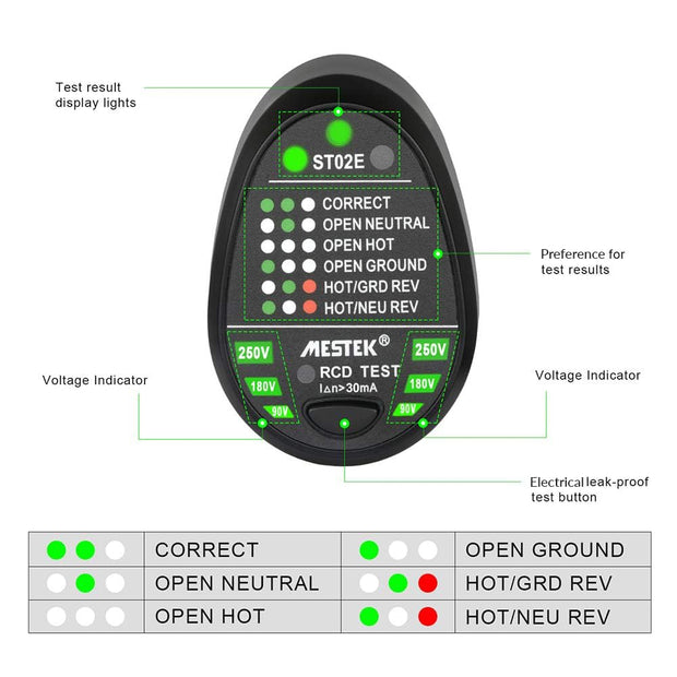 Rcd Electric Socket, Automatic Neutral Live Earth Wire Wall Plug Breakage Leakage Tester, 230Vac - Multicolor amiciKart c0tmiz-hs.myshopify.com