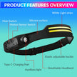 LED Headlamp, Type-C Rechargeable Head-Light with Motion Sensor and 4 Light Modes