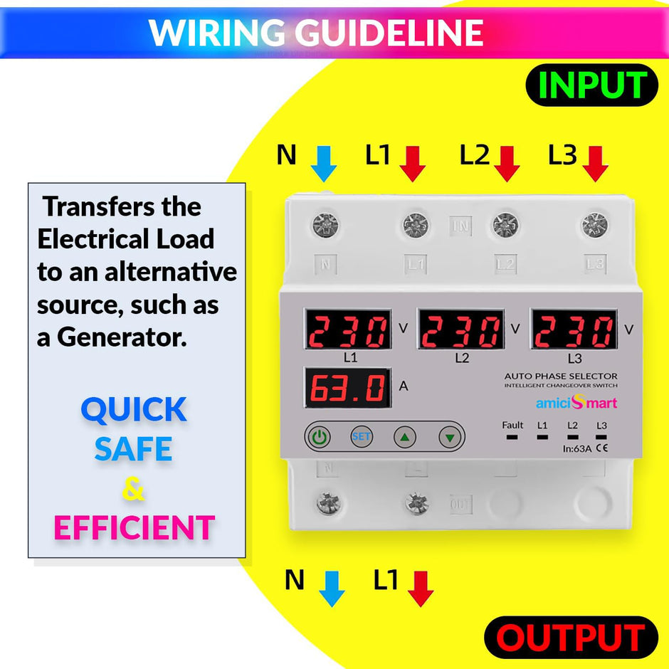 amiciSmart Intelligent 3 Phase to 1 Phase Selector/Changeover Switch with Over/Under Voltage Protection and Over Load Protection 230VAC