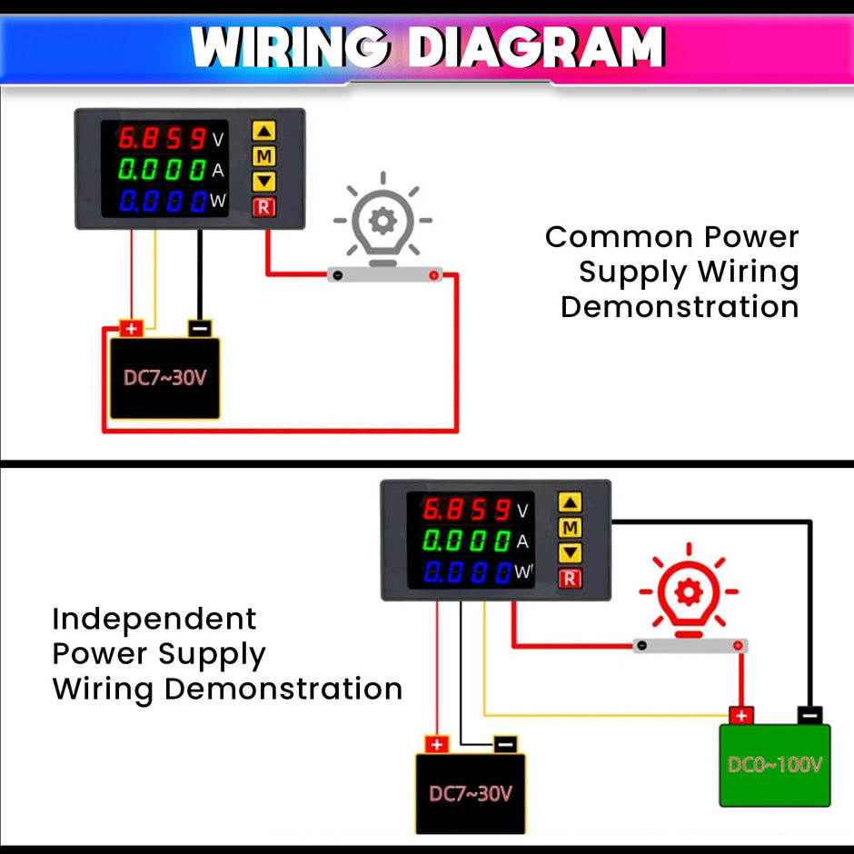 amiciSense DC Watt Meter 3 in 1, 0-100V 10A 1000W Power Meter with Multi-Colour Digital Display