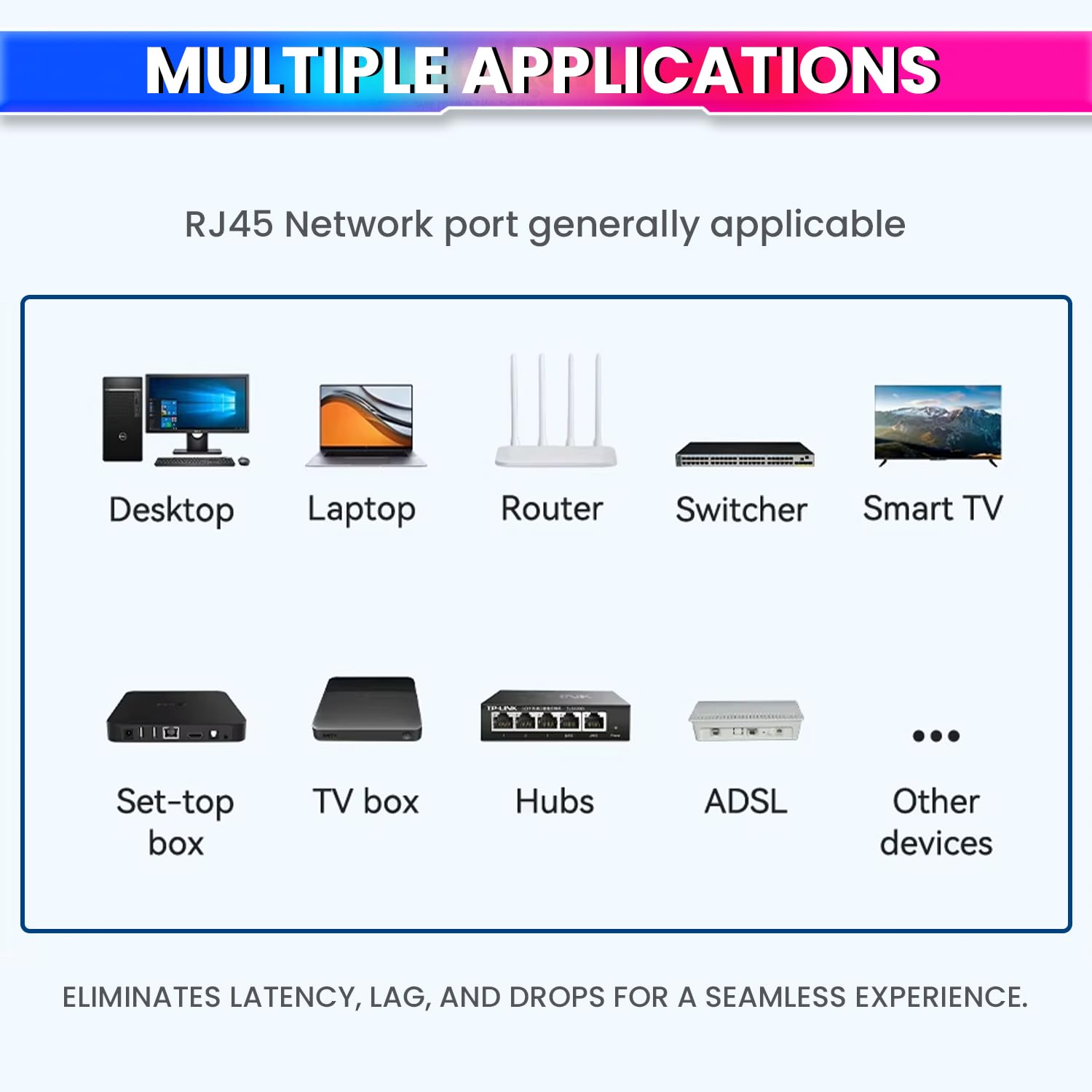 RJ45 CAT7 Reusable Ethernet Termination Plug Compatible with 22-23AWG, 6.0–8.0mm OD Tool-Free Design amiciKart c0tmiz-hs.myshopify.com
