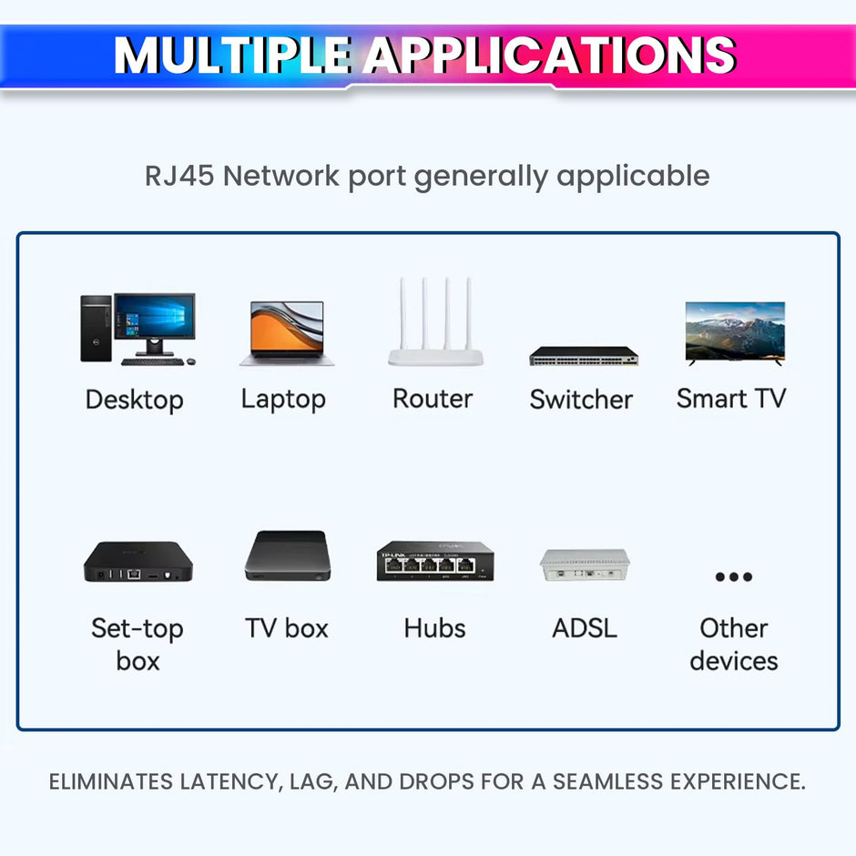 RJ45 CAT7 Reusable Ethernet Termination Plug Compatible with 22-23AWG, 6.0–8.0mm OD Tool-Free Design amiciKart c0tmiz-hs.myshopify.com