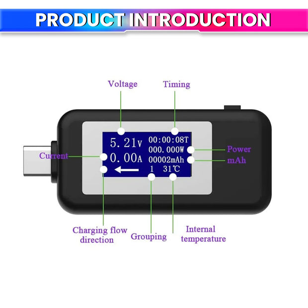 6-in-1 Digital USB Type-C Tester | Real-Time Display of Voltage, Current, Power, Capacity (mAh)