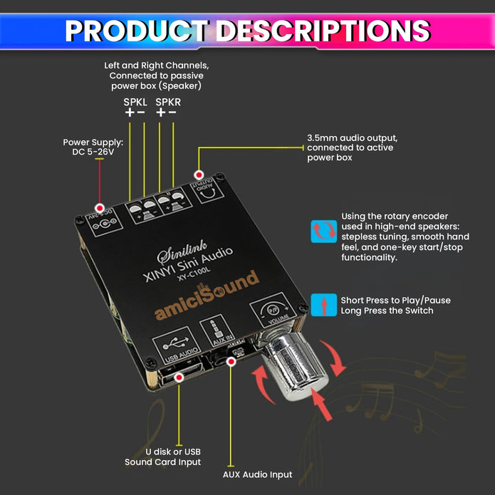 Mini Wireless Bluetooth 5.0 Audio Amplifier – Dual Channel DIY Speaker Amplifier with AUX/USB/U-Disk Input