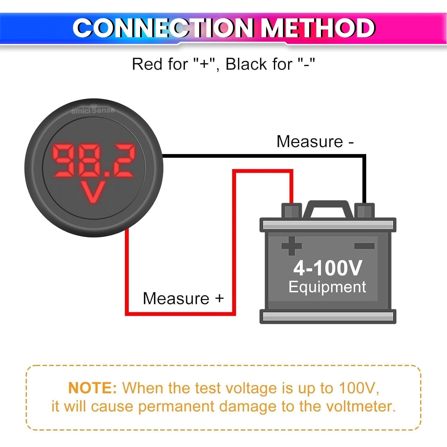 DC 5–100V Mini LED Voltmeter 3-Digit Green Display Bike & Vehicle Battery Voltage Monitor
