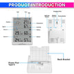 Digital Weather Station – Indoor/Outdoor Temp & Humidity, Date/Time, Dual Sensors, SmartLife App
