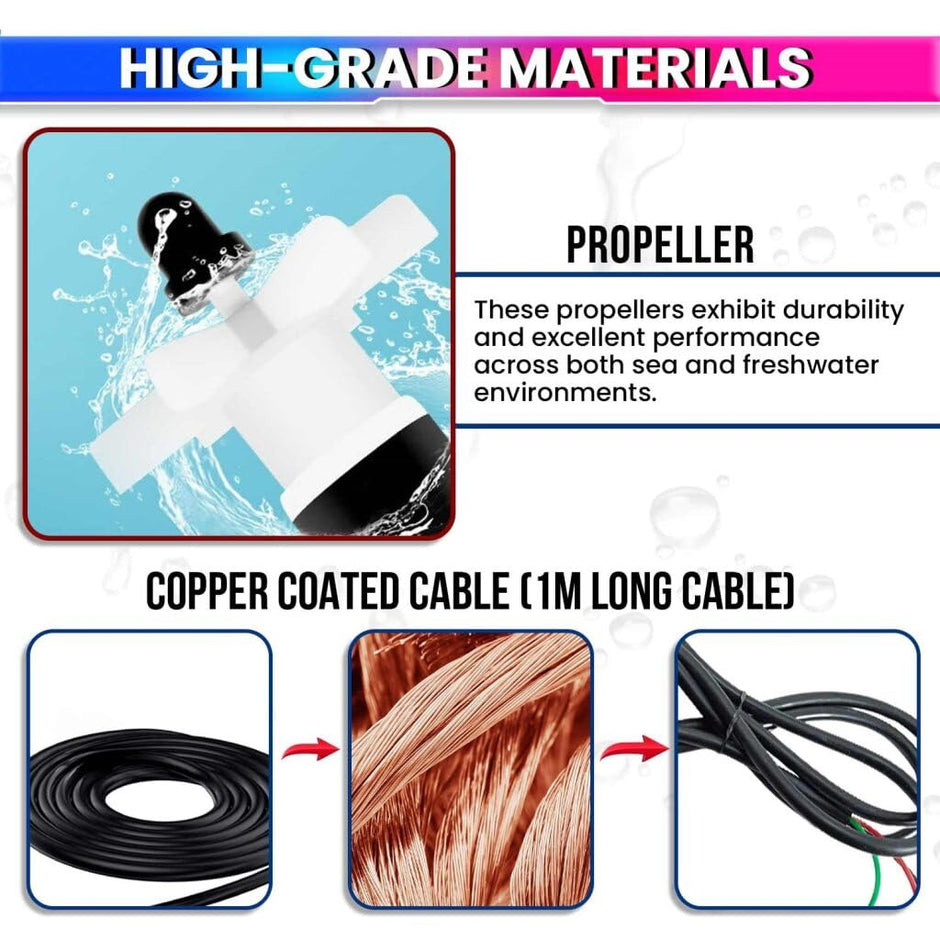 Submersible Water Pump with High Flow Rate Heavy Duty with 1/2-Inch Nozzle & 1M Durable Copper Cord (12W) amiciKart c0tmiz-hs.myshopify.com