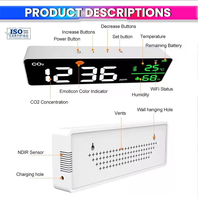 3-in-1 Air Quality Monitor – Smart WiFi CO₂ Detector with Temp & Humidity, USB Rechargeable