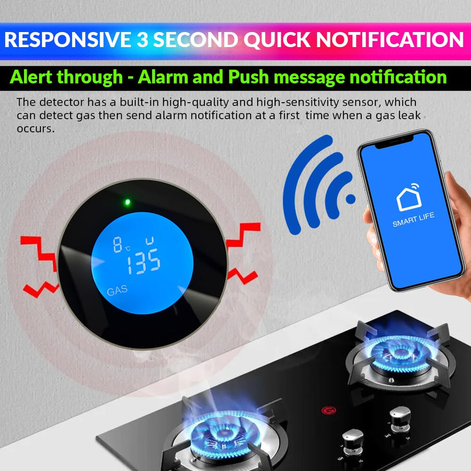 WiFi Flammable Gas Leak Detector, SmartLife App Compatible LPG/Natural Gas Leak Alarm Sensor for Fire Security Protection amiciKart