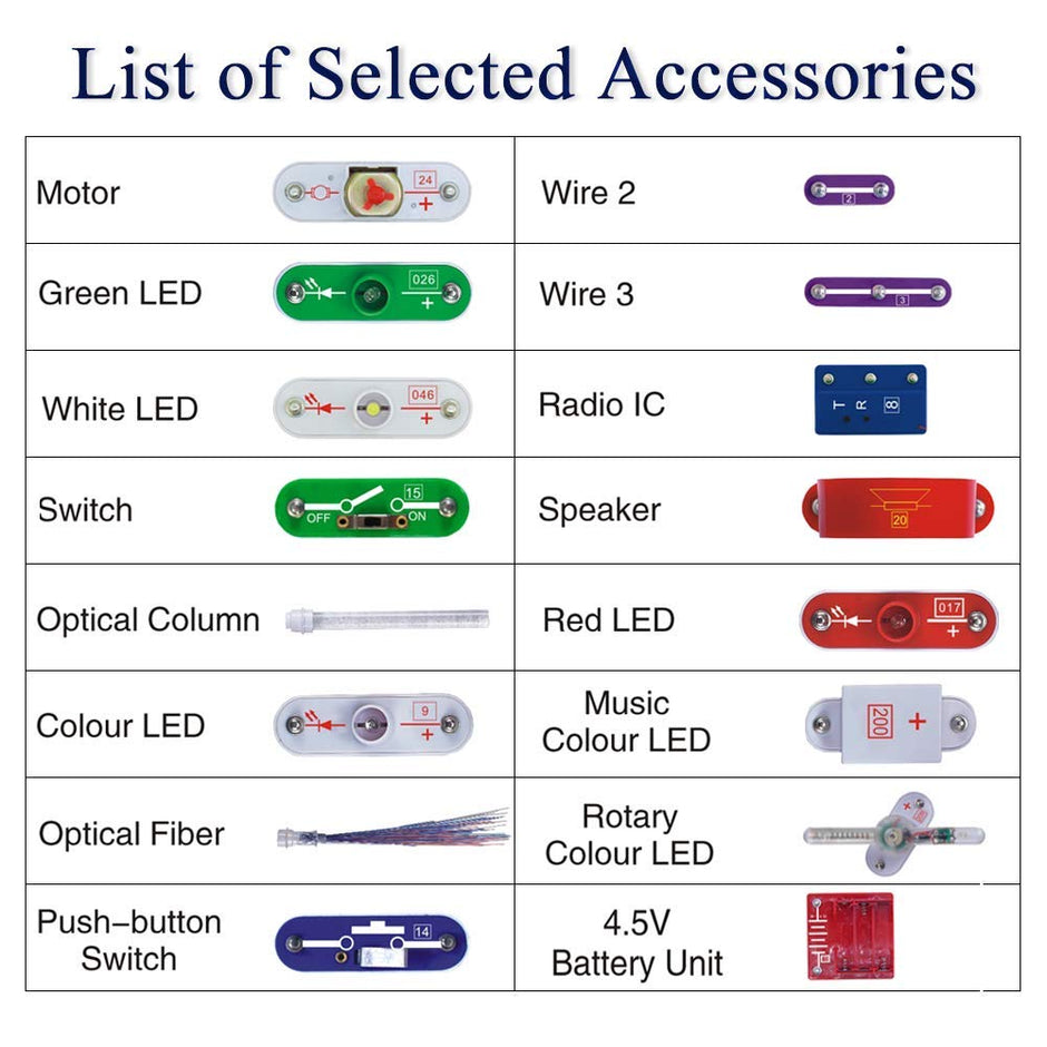Copper 20 Snap Modules Colour Electronic Kit, Multicolour, 8 Years and above