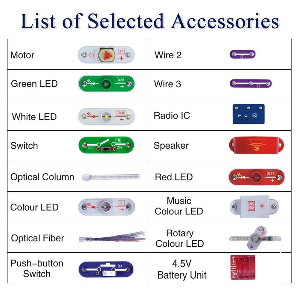 Copper 20 Snap Modules Colour Electronic Kit, Multicolour, 8 Years and above