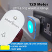 Wireless Doorbell 36 Chimes 4 Volume Level and RGB Indication amiciKart