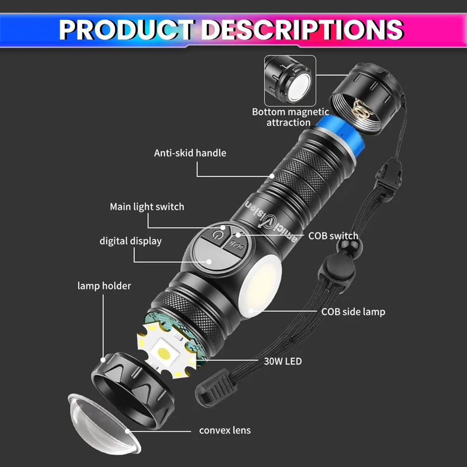 Tactical Flashlight with COB, Digital Display, Magnetic Tail, Rechargeable Power Bank, 9 Light Modes