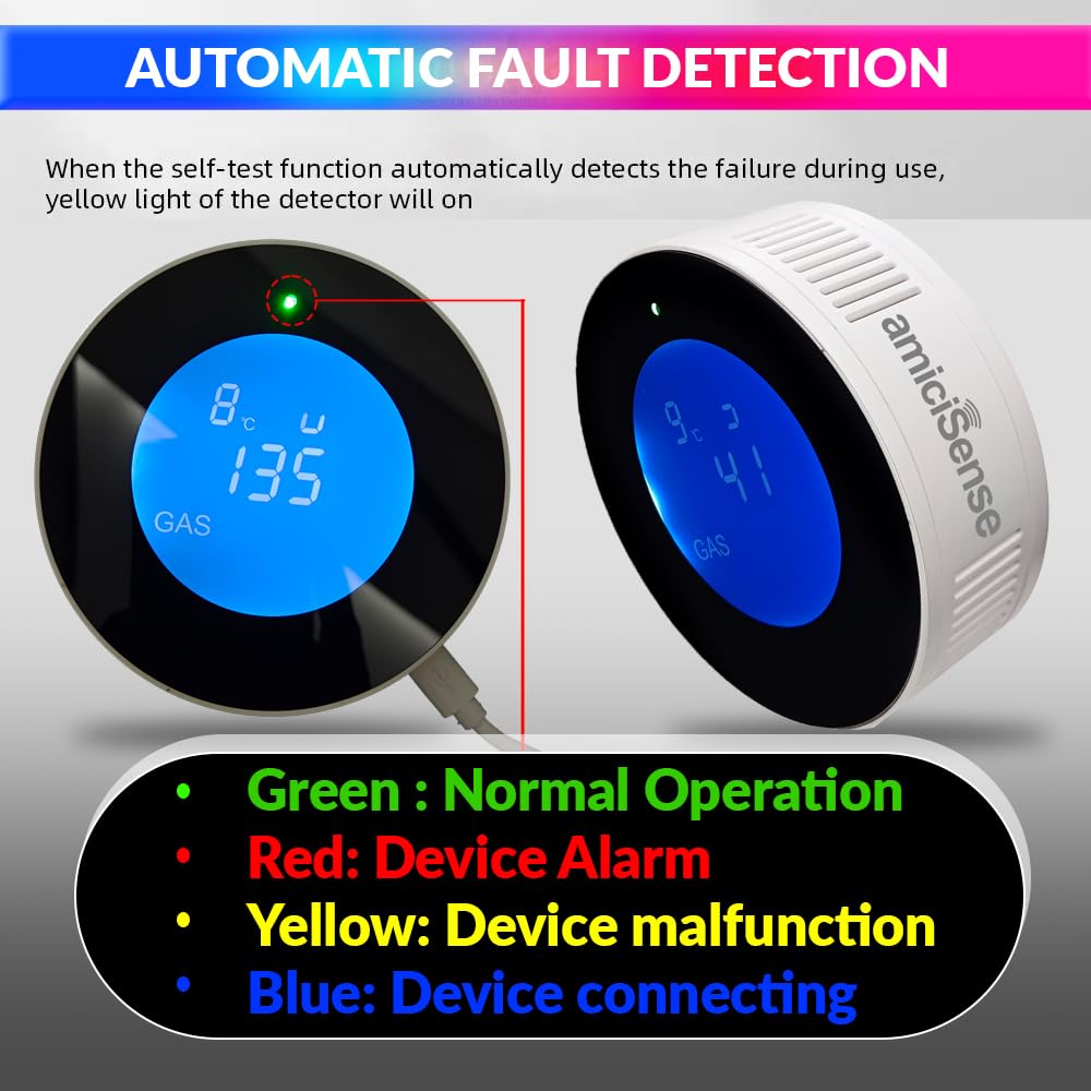 WiFi Flammable Gas Leak Detector, SmartLife App Compatible LPG/Natural Gas Leak Alarm Sensor for Fire Security Protection