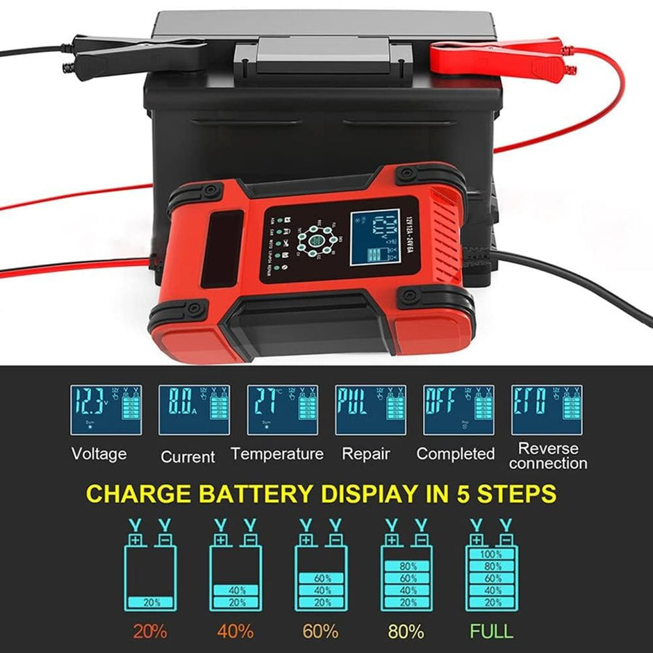 12V Automatic Car Battery Charger, 7-Stage Intelligent Battery Maintainer…