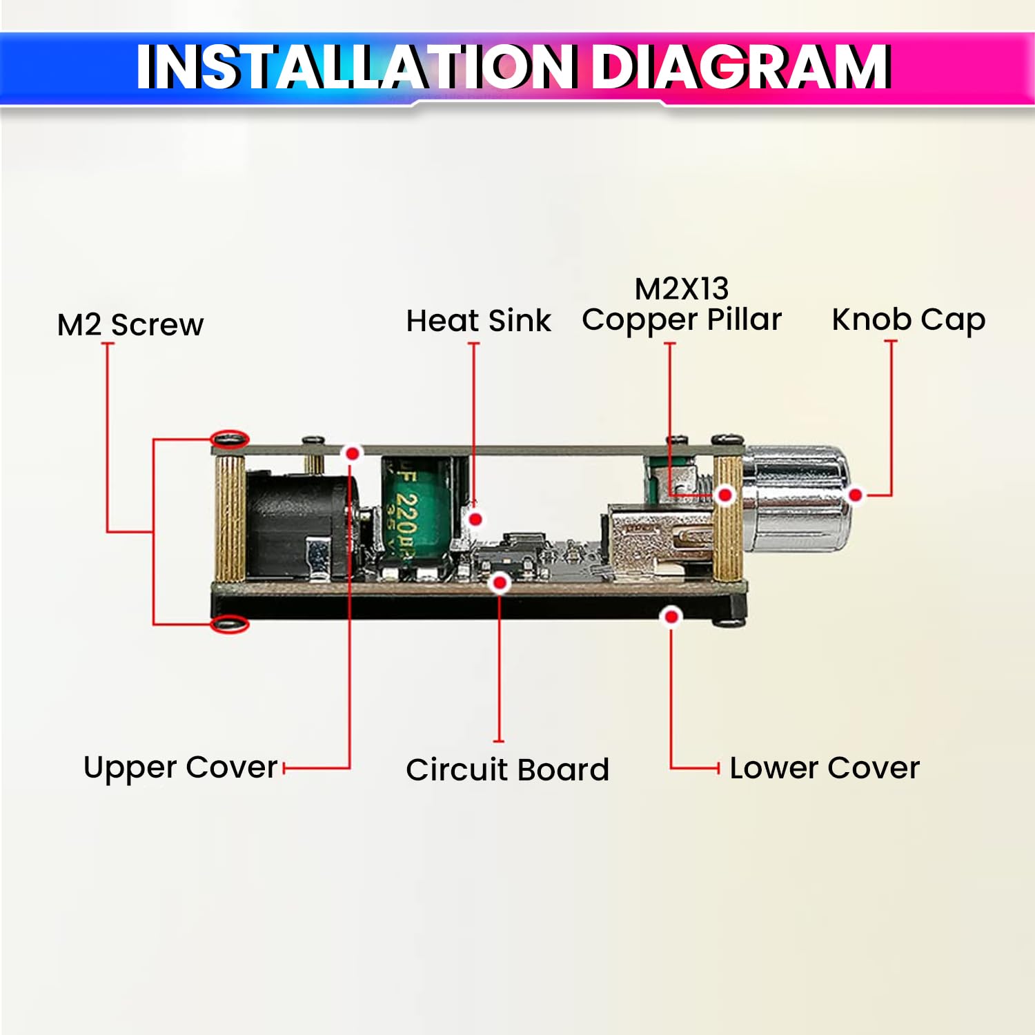 Mini Wireless Bluetooth 5.0 Audio Amplifier – Dual Channel DIY Speaker Amplifier with AUX/USB/U-Disk Input
