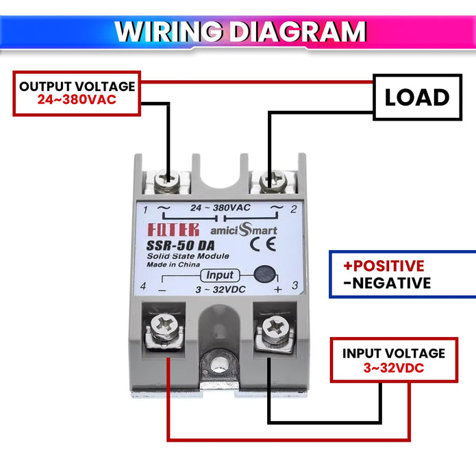 Solid State Relay (SSR)