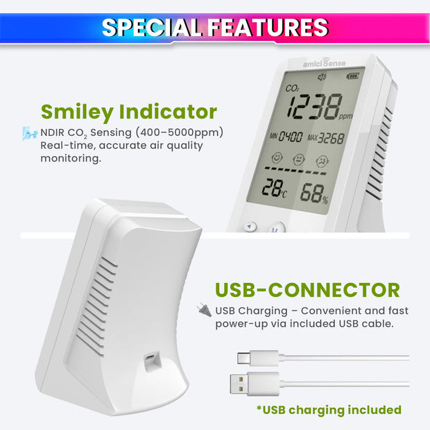 CO₂ Meter – Air Quality Monitor with Temperature & Humidity Display with Wi-Fi App Control amiciKart
