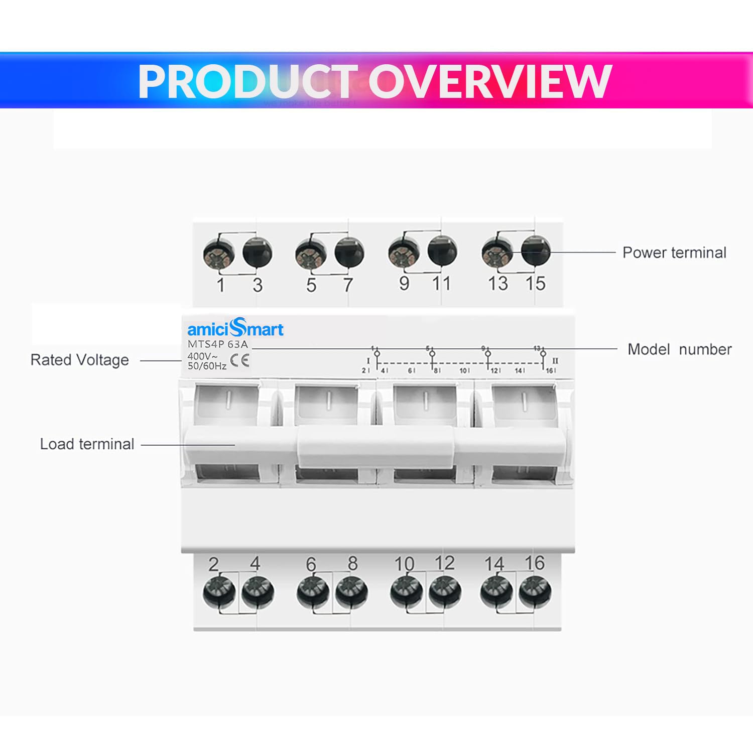 Dual Power Manual Control Transfer Switch, 63A 3-Phase Changeover Switch for Main & Secondary Power Control amiciKart c0tmiz-hs.myshopify.com