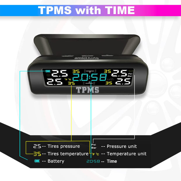 Wireless Car TPMS, Solar Powered Tyre Pressure Monitoring System with External Sensor for 4 Wheeler, with Dashboard Clock