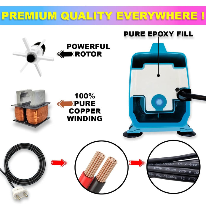 Submersible Water Pump with Pure Copper Winding Motor High Lift upto 3.5m with Thermal Protection & Silent Operation