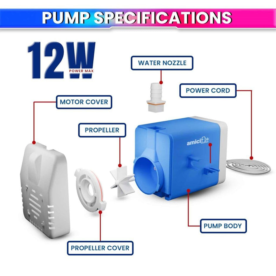 Submersible Water Pump with High Flow Rate Heavy Duty with 1/2-Inch Nozzle & 1M Durable Copper Cord (12W) amiciKart c0tmiz-hs.myshopify.com