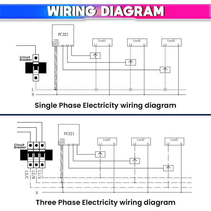 3-Phase WIFI Power Monitoring Device with SmartLife App Connectivity and 3-200A External CT for Real-Time Energy Tracking
