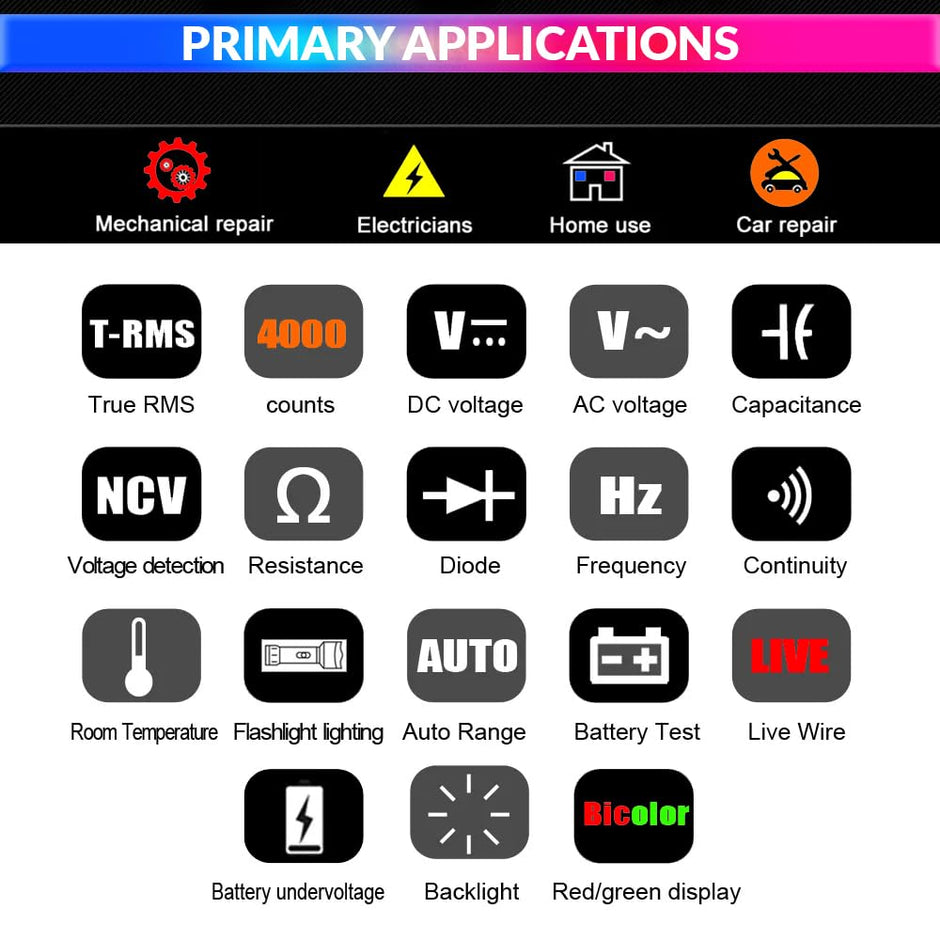 AC/DC Digital Multimeter – 4000 Count TRMS Tester Pen, NCV, Capacitance, Resistance & Frequency amiciKart c0tmiz-hs.myshopify.com