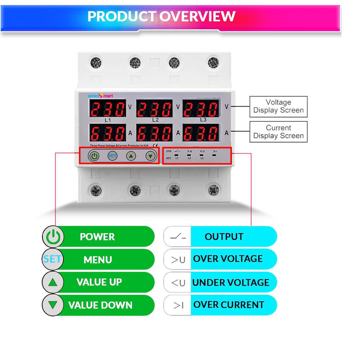 amiciSmart 3-Phase Automatic Over/Under Voltage Protector 63A with Over-Current, Phase-Loss & Phase-Imbalance Protection, Auto-Reconnect & Synchronous & Asynchronous Mode (220VAC, White)