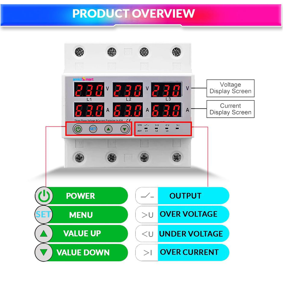 3-Phase Automatic Voltage Protector 63A Over/Under Voltage, Overcurrent & Phase-Imbalance Protection with Auto-Reconnect amiciKart