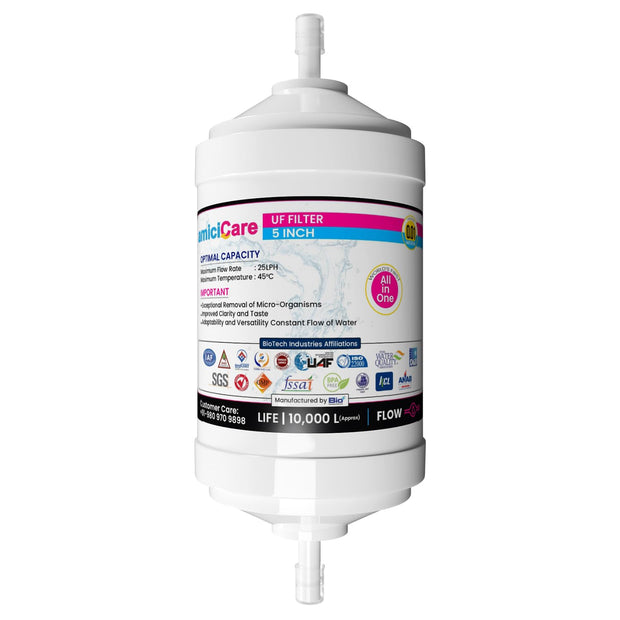 5-Inch UF Filter Cartridge – 0.01 Micron Ultrafiltration for RO Purifiers