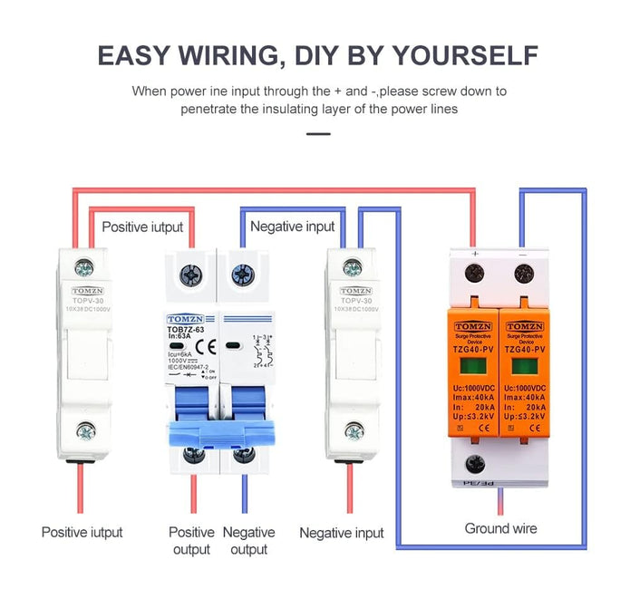 DC Surge Protector,  SPD Lightning Protection Device for Solar Application