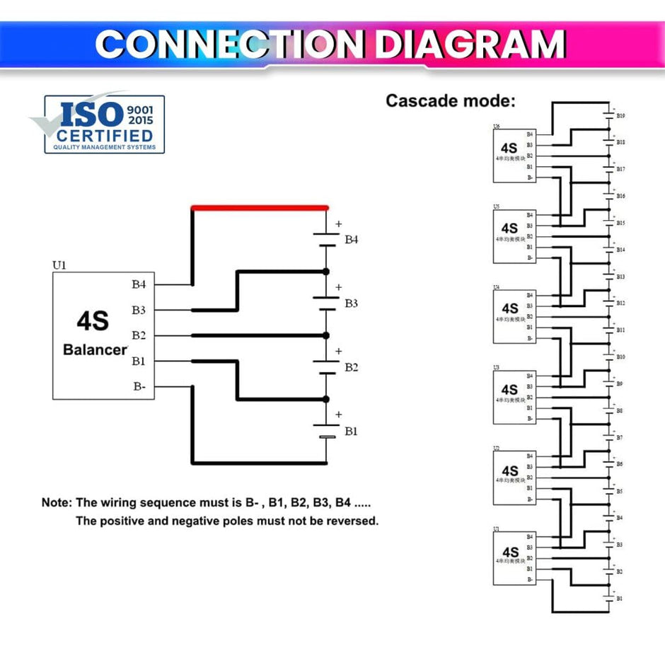4S Active Balancer Inductive Board for High Precision Smart Cell Voltage Equalizer LiFePO4 Lithium-ion LTO Battery Packs (1.2A) amiciKart