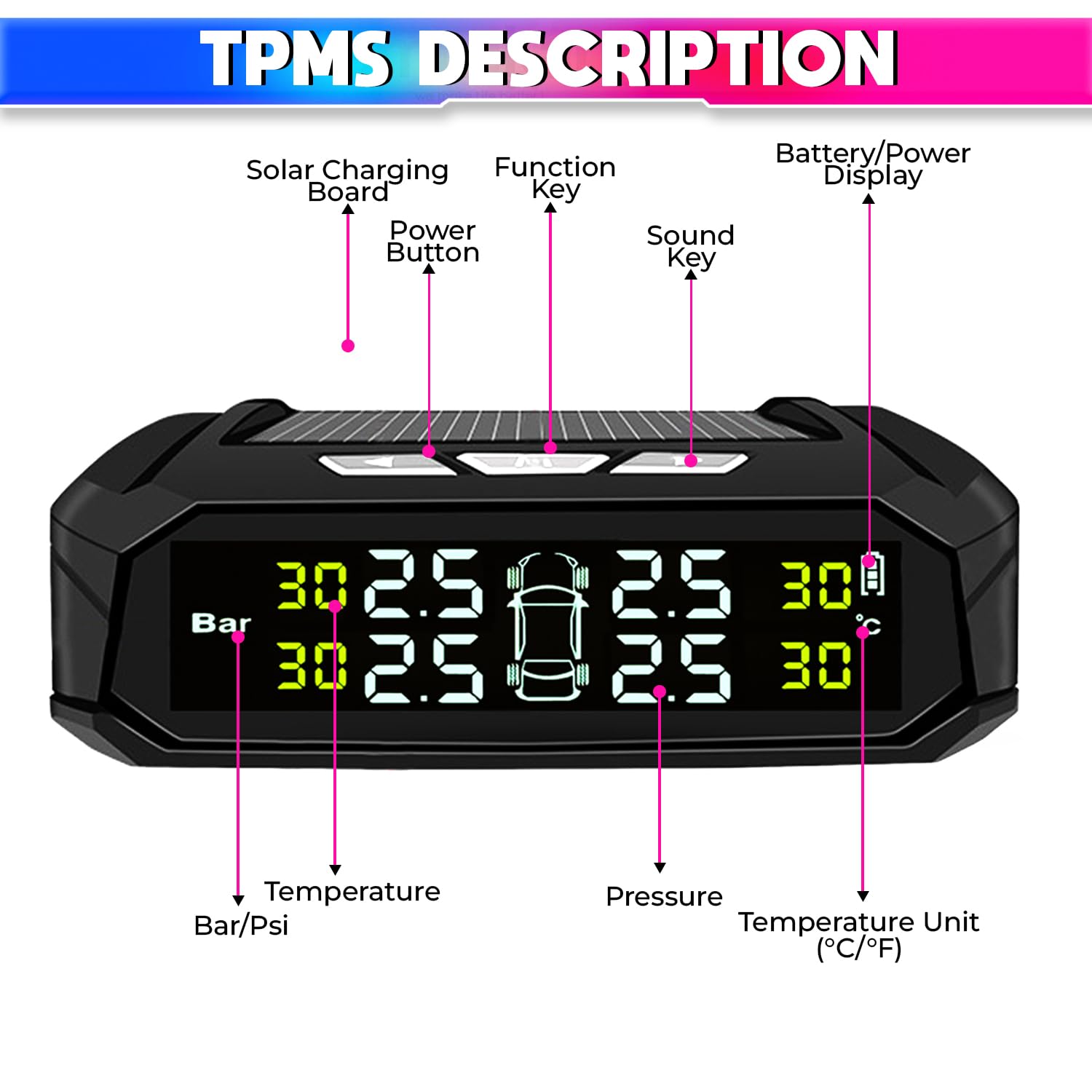 Solar Powered Car TPMS, Wireless Tyre Pressure Monitoring System with External Sensor amiciKart c0tmiz-hs.myshopify.com