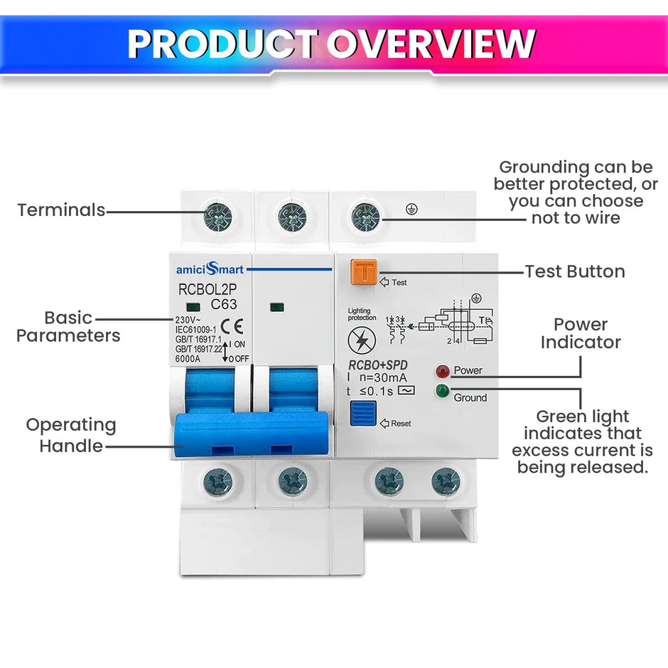 amiciSmart 63A Single Phase Circuit Breaker with Leakage/Lightning Protection and Din Rail Mount, 220VAC