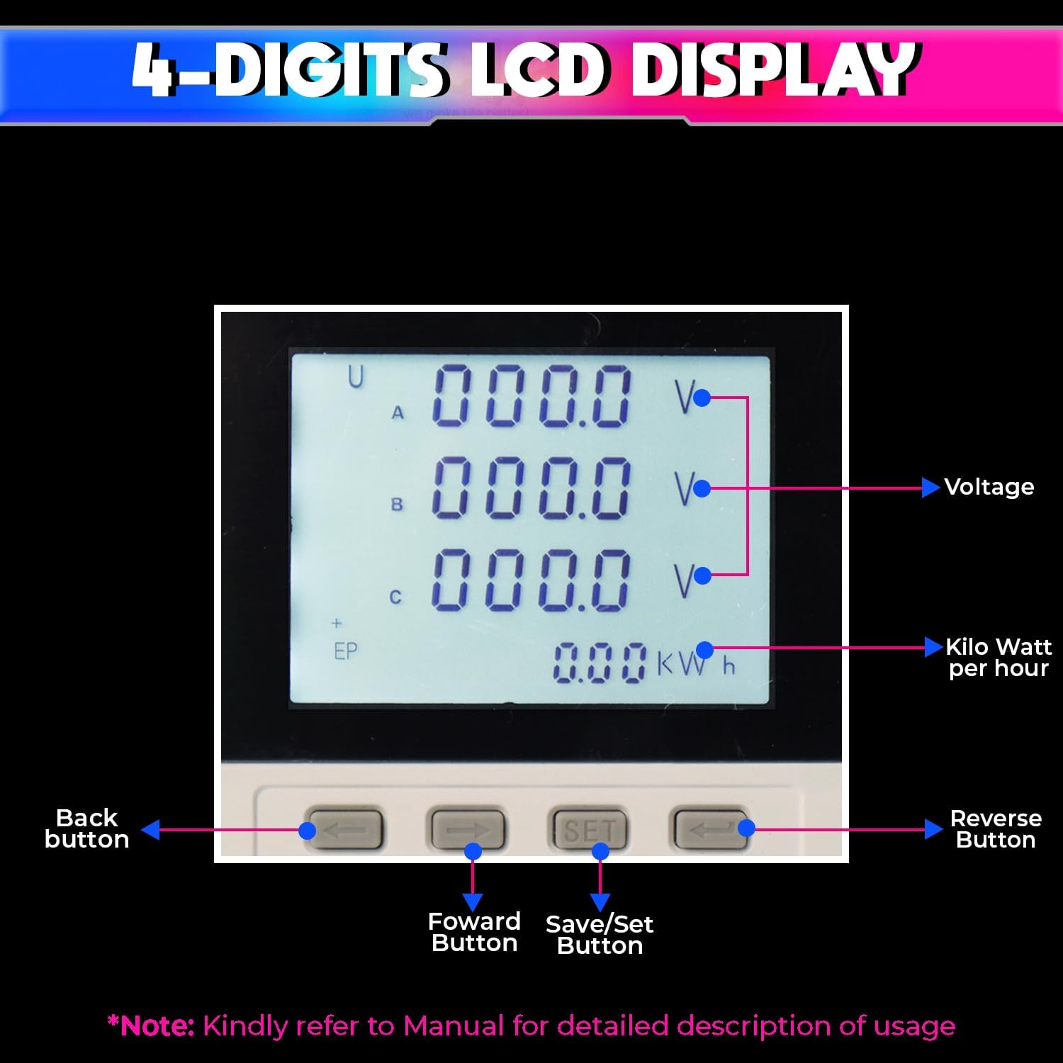 Industrial Grade Current Transformer CT Coil (Class 0.5) 0.66kV Rated Voltage & Digital Display amiciKart c0tmiz-hs.myshopify.com