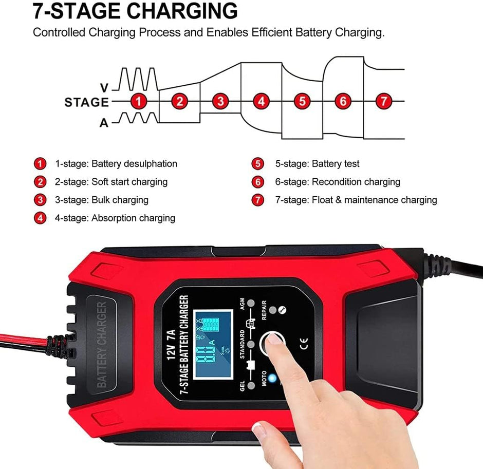 12V Automatic Car Battery Charger, 7-Stage Intelligent Battery Maintainer (Lead Acid Battery Charger)