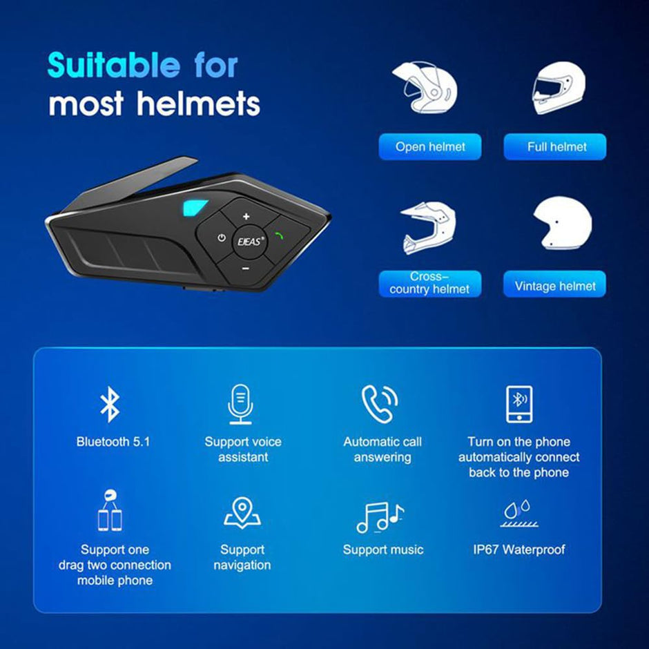 Ejeas E1-Pro Bluetooth Helmet On Ear Headset With Noise Reduction And Voice Assistant