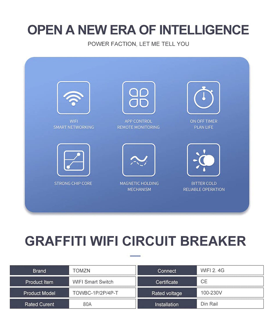 WiFi MCB, Circuit Breaker & Energy Meter with Over Voltage/Load Protection