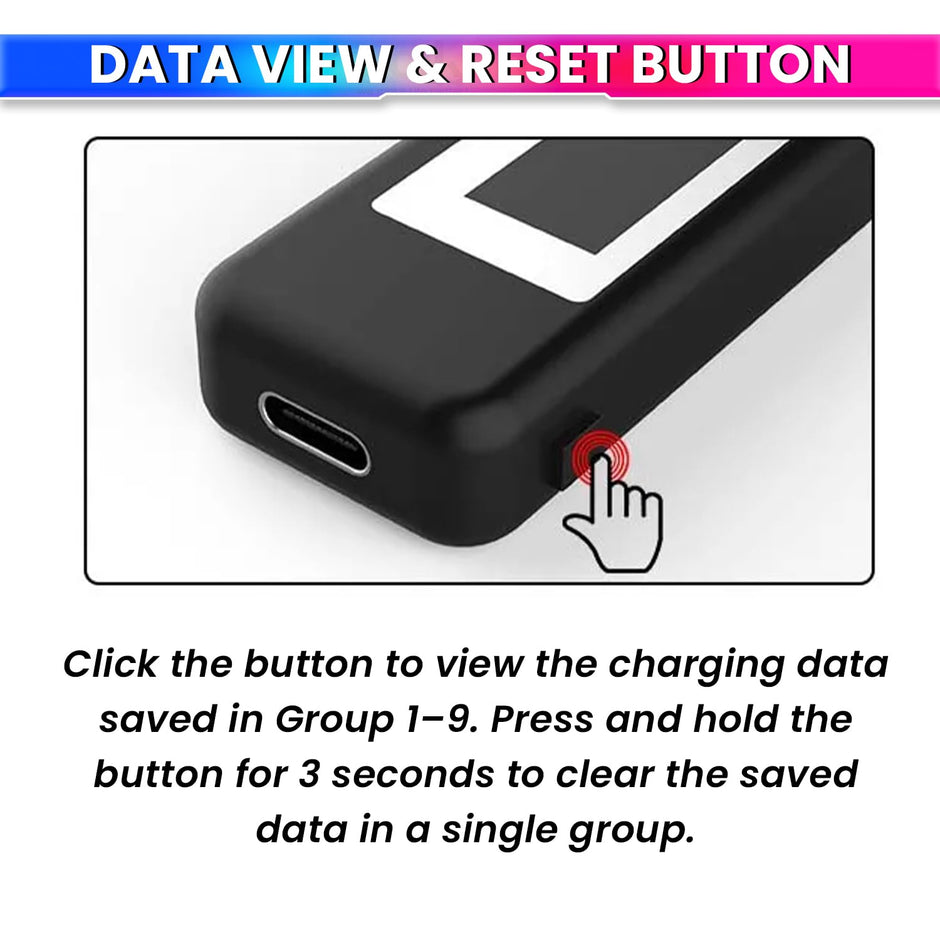 6-in-1 Digital USB Type-C Tester | Real-Time Display of Voltage, Current, Power, Capacity (mAh)